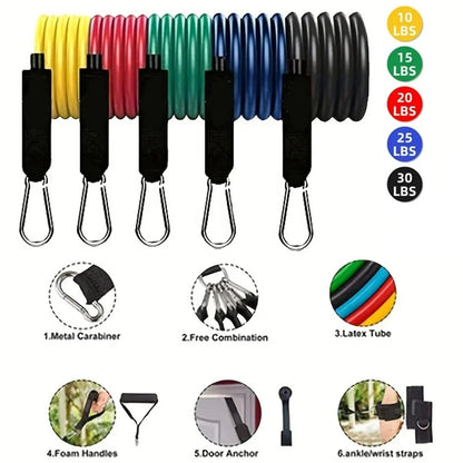 Weight-loss resistance Bands